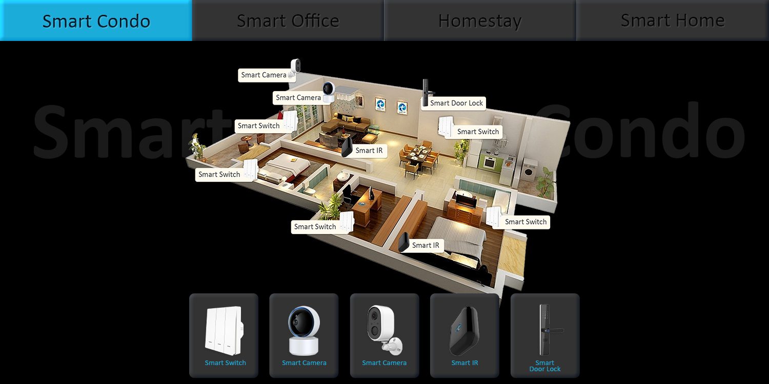 smart condo 2
