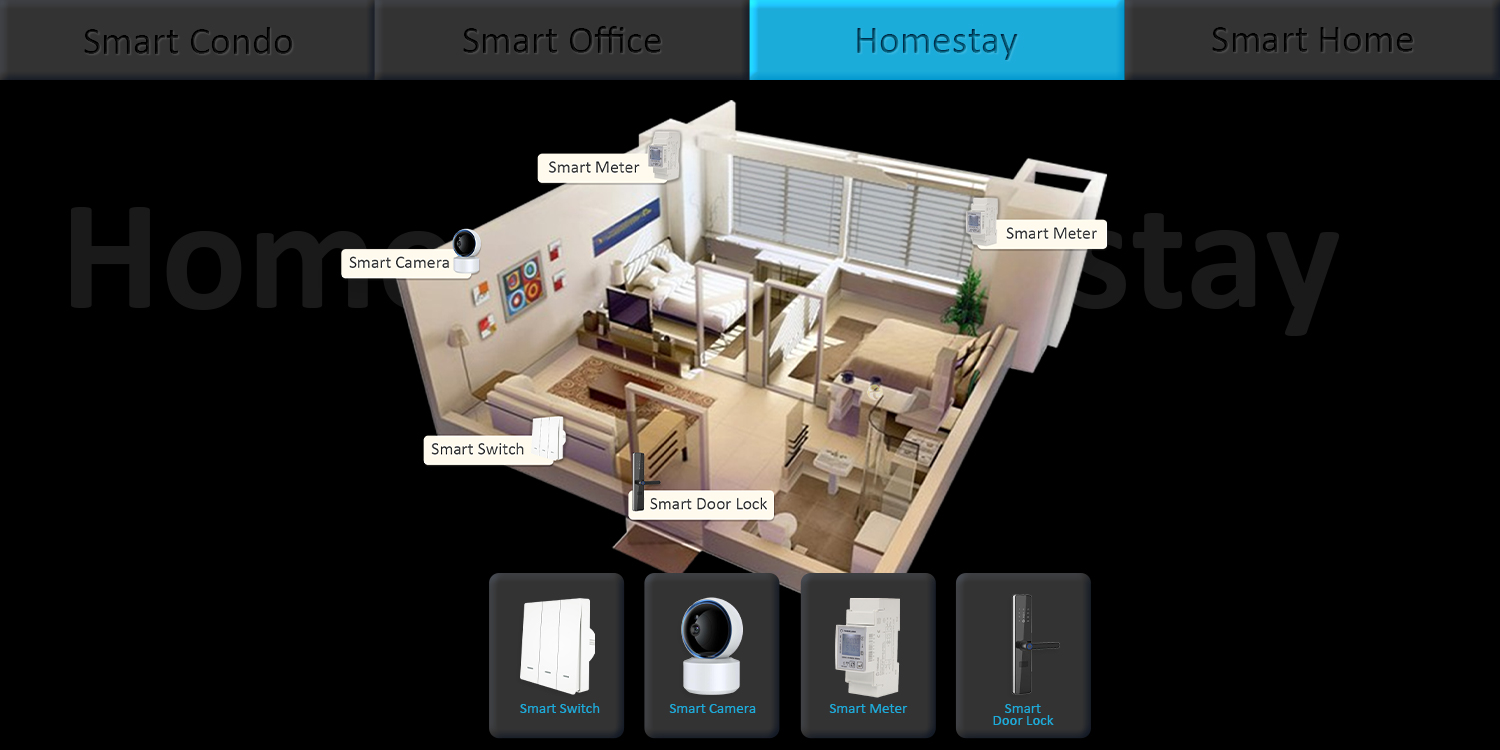 smart homestay 2